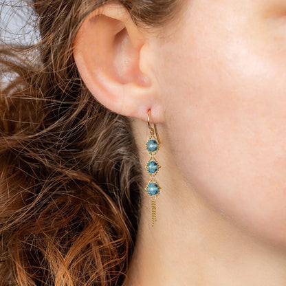 Textile Trio London Blue Topaz Earrings in 18kt Gold